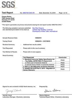 SGS Toxicology Testing Report 2020